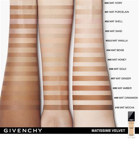 givenchy foundation comparison|givenchy liquid foundation.